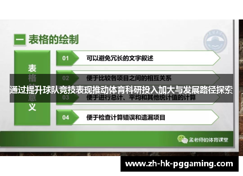 通过提升球队竞技表现推动体育科研投入加大与发展路径探索