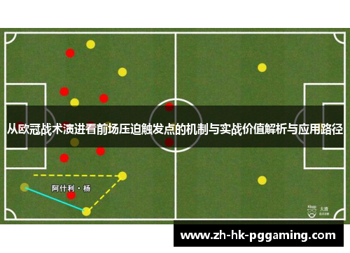 从欧冠战术演进看前场压迫触发点的机制与实战价值解析与应用路径 从欧冠战术演进看前场压迫触发点的机制与实战价值解析与应用路径
