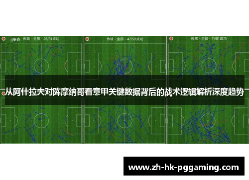 从阿什拉夫对阵摩纳哥看意甲关键数据背后的战术逻辑解析深度趋势 从阿什拉夫对阵摩纳哥看意甲关键数据背后的战术逻辑解析深度趋势