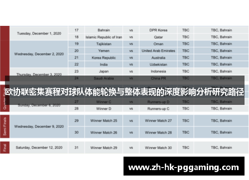 欧协联密集赛程对球队体能轮换与整体表现的深度影响分析研究路径